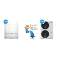 Prix d'usine Midea, unité VRF à connexion rapide 22,4-85 kW, 8-30 CV, pour une installation et un service faciles