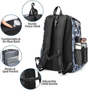 Échantillon gratuit Sac à dos personnalisé pour équipement de sport décontracté Elite Pro Basketball Football Baseball Softball Bat Ball - Product Image 6