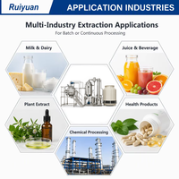 Évaporateur à film mince agité motorisé en acier inoxydable 304 Ruiyuan pour confiture et purée de fruits