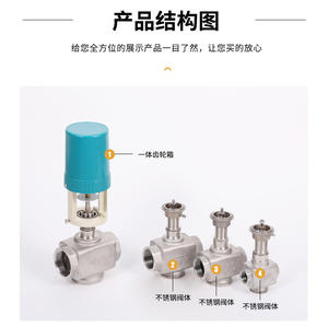 Válvula Inteligente Eléctrica de Doble Vía Roscada, Actuador de Control de Flujo de Líquido, Válvulas Hidráulicas - Product Image 1