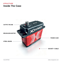 Servo Pedestal Kelautan XQ-POWER XQ-S9750D 1000KG.CM Tanpa Sikat Tahan Air dengan Gear Baja Tahan Karat 30V untuk Kapal Tak Berawak