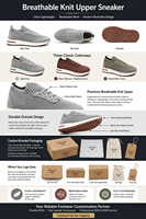 Chaussures respirantes pour hommes, style chaussette, à enfiler, en tricot, avec empeigne à œillets, semelle intermédiaire blanche, logo personnalisé, OEM