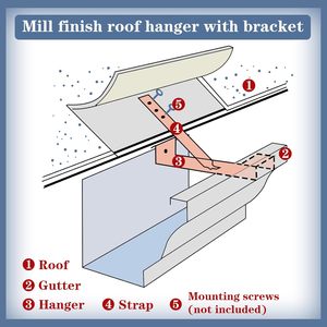 Support de Gouttière en Aluminium Personnalisé par l'Usine, <span class=keywords><strong>Clip</strong></span> de <span class=keywords><strong>Fixation</strong></span> Robuste pour l'Installation de Drainage de Toit - Product Image 2