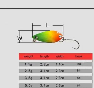 SEASKY <span class=keywords><strong>Esca</strong></span> Artificiale a Cucchiaino <span class=keywords><strong>in</strong></span> Metallo 2,5g 3g 3,5g Cucchiaini da Trota <span class=keywords><strong>per</strong></span> <span class=keywords><strong>Pesca</strong></span> <span class=keywords><strong>in</strong></span> Fiume <span class=keywords><strong>Esca</strong></span> Spinner Attrezzatura <span class=keywords><strong>per</strong></span> <span class=keywords><strong>Pesca</strong></span> <span class=keywords><strong>in</strong></span> <span class=keywords><strong>Mare</strong></span> - Product Image 3