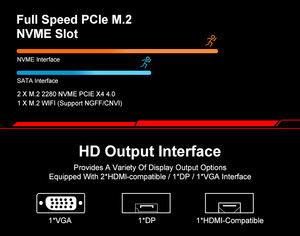 เมนบอร์ด B660M ITX ของ Huanzhi รองรับ DDR4 Intel LGA 1700 <span class=keywords><strong>12400F</strong></span> 12100F 12490F 12700F ประมวลผล13600F รุ่น12 & 13 - Product Image 5