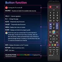 Control Remoto Universal BN59-01198Q Directo de Fábrica para Todos los Televisores Samsung, Control Remoto para TV 3D LCD LED Smart TV, No Requiere Configuración