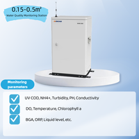 Petit équipement automatique de surveillance de la qualité de l'eau multi-paramètres avec une haute précision, protection IP65, garantie d'un an