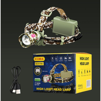 Linterna Frontal Recargable para Caza y Pesca Nocturna, con Zoom, Largo Alcance, de Aluminio, LED Blanco de Emergencia, 20W, Tipo-C