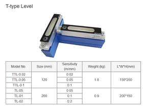 Japan FSK T-Type & T-Type Level TL/TTL Series, 200x150/150x120mm With 0.02/0.05/0.1/0.2mm - Product Image 2