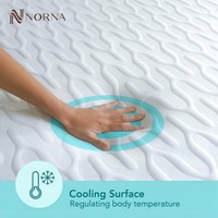 Matelas à mémoire de forme bon marché en tissu de luxe en peluche haute densité Japon futon gel reine compresse