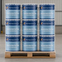 Apprêt acrylique automobile ACCT-B à haute adhérence et forte densité pour les pièces en plastique intérieures des voitures