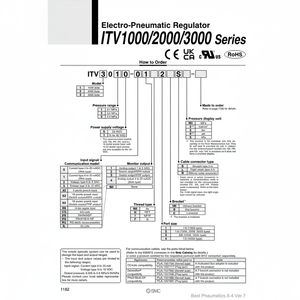 Régulateur de pression électro-pneumatique SMC Pneumatics ITV2050-042S - Product Image 1