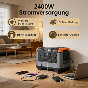 2026 New 2400W 2000Wh Portable Power Station EU <b>Plug</b> Pure Sine Wave Fast Charge Solar Compatible For Camping Home Emergency - Product Image 2