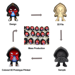 Figurine d'art 3D en PVC/Vinyle personnalisée OEM/ODM, personnage de dessin animé, jouet de collection certifié CE pour les 14 ans et plus - Product Image 5