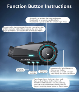 BT90B Driving Recorder <strong>Headset</strong> Motorcycle Helmet BT HD Camera - Product Image 4