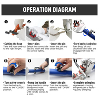 Herramienta de crimpado de mangueras hidráulicas, herramienta de crimpado de CA para accesorios de manguera con púas y rebordes, kit manual de crimpado de mangueras de CA para reparación de aire acondicionado