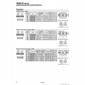 ชิ้นส่วนนิวเมติกส์ KQ2H06-00A1นิวเมติก - Product Image 1