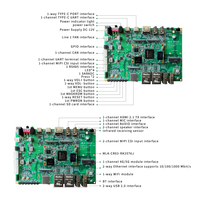 MILIANKE MLK-RK03-CR03-RK3576/RK3576J MLK&Rockchip Placa de Desarrollo de Computación de Borde Linux-AI Cortex-A72+A53 Mali G52 MC3 2GB