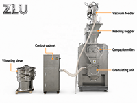 Machine de granulation compacteuse à rouleaux oscillants rotatifs à haute vitesse pour poudres humides/sèches et mélanges chimiques
