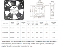 Ventilador de escape de CA de 4 pulgadas 120x120x25mm 110/220/380V, ventilador axial industrial para refrigeración de ordenadores 12025 para gabinetes electrónicos