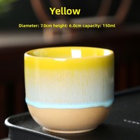 Offre Spéciale – Tasses à Café et Thé Créatives en Porcelaine Japonaise Faite à la Main, Style Rétro, Écologiques, Mug Glaçuré 150ml
