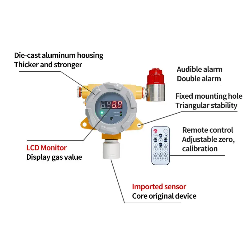 ATEX Fixed combustible alarm gas detector methanol natural lpg CH4 gas detector combustible gas leakage detector alarm