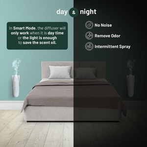Diffuseur d'huiles essentielles sans eau à brancher sur prise murale, diffuseur de parfum d'ambiance de luxe pour la maison, machine à diffuser de parfum - Product Image 4