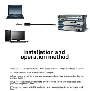 Dytech 6ft USB để RS232 chuyển đổi cáp USB FTDI chip RJ45 giao diện điều khiển cáp USB 2.0 nối dây nối tiếp PVC bện gỡ lỗi - Product Image 2