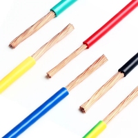 Fil électrique en cuivre nu torsadé H05g-K, isolation en caoutchouc, monobrin, ignifuge, vente en gros