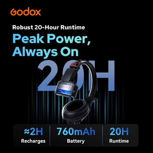 Sistema de Intercomunicación Inalámbrico Full-Duplex Godox SkyTalk AIR, Alcance de 500m, 20 Horas de Duración de la Batería, para Cine, Transmisión en Vivo, Bodas - Product Image 4