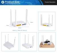 Router Inalámbrico BT-PON BT-769XR FTTH GPON ONU WiFi5 Gigabit 4GE Doble Banda 2.4G 5.8G 1 USB 1 Año de Garantía