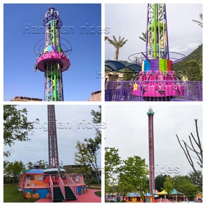 Geldverdienen mit Vergnügungspark-Attraktion: Fallturm-Simulator für Kinder - Product Image 4