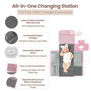 Tùy Chỉnh Xách Tay Thay Đổi Túi Bé Phải Có Hiện Đại Bé Thay Đổi Túi Thay Đổi Pad Không Thấm Nước - Product Image 6