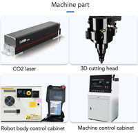 Pemotongan Laser CO2 Robotik Dinamis 3D Canggih untuk Saluran HVAC, Patung, dan Model Arsitektur