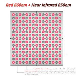 Panel de Terapia de Luz Roja Junneeled de 45w, Portátil para Llevar y Usar en la Oficina o en el Hogar - Product Image 1