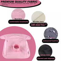 Protecteur de siège auto imperméable et lavable en machine pour poussette de bébé et siège auto
