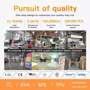 Parc pour enfants portable et équitable, taille personnalisée, barrière anti-retournement, barrière <span class=keywords><strong>de</strong></span> jeu à succès, maison <span class=keywords><strong>de</strong></span> jeu pour enfants, nouveau-né - Product Image 2