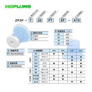 ZP3P-20PTSF/ZP3P-25PTSF <b>Vacuum</b> Packaging Machine Dedicated Robotic Arm Suction Cup <b>Bag</b> Feeder Opening for Commodity Case Film - Product Image 2