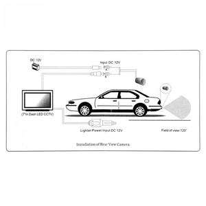 Car License Plate Frame,Euro License Plate Frame with HD <b>Night</b> <b>Vision</b> <b>Camera</b> and 16 LED Lights - Product Image 4