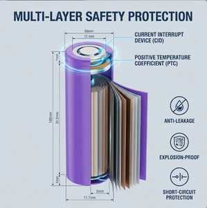 Batería DMEGC 18650 de 2600 mAh, Batería de Iones de Litio Cilíndrica de Alta Calidad, Ánodo NCM, <span class=keywords><strong>Vida</strong></span> Útil de Más de 500 Ciclos, para Linternas y Herramientas Eléctricas - Product Image 5