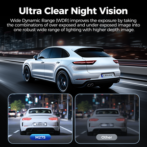 Azdome กล้องติดรถยนต์2K M27S 3นิ้ว, กล้องติดรถยนต์ Wi-Fi กล้องคู่24ชั่วโมงกล้องจอดรถบันทึก HDR กล่องดำรถยนต์ - Product Image 6