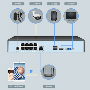 4K 8MP Tuya Vida Inteligente <span class=keywords><strong>16CH</strong></span> 8CH 4CH 5MP POE IP NVR Gravador de Vídeo H.265 Câmera IP <span class=keywords><strong>CCTV</strong></span> Sistema