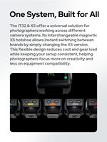 GODOX X5-O Déclencheur sans fil TTL pour appareils photo, pour Mini Flash iT32, Télécommande 2.4G TTL