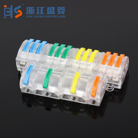 Bornier de connexion à vis transparent CZLS SL-412 avec poignée de fixation pour câble, bloc de câblage industriel