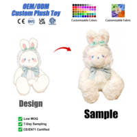 Peluche personnalisée lapin, animal en peluche sur mesure à partir de votre dessin, design IA, cadeau doux et mignon, décoration Kawaii pour la maison