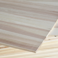 Panneaux en bois de peuplier de gros à bas prix 1220*2440mm