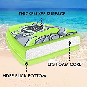 26 "-41" cơ thể bảng Trọng lượng nhẹ EPS lõi với ixpe cơ thể bảng cho bãi biển-bodyboard cho bãi biển - Product Image 6