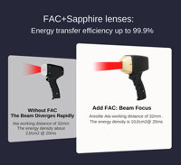 Vente flash - Appareil d'épilation au laser professionnel pour salons de beauté, personnalisable, appareil d'épilation au laser diode