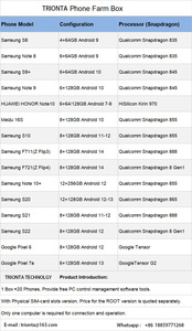 เมนบอร์ด Android สำหรับโทรศัพท์มือถือรุ่น S10 <span class=keywords><strong>S20</strong></span>+ ที่ใช้ร่วมกันได้ พร้อมกล่องควบคุมแบบซิงโครไนซ์ ระบบจัดการแบบรวมศูนย์ ปรับแต่งได้ - Product Image 6