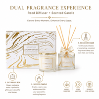 Coffret cadeau de parfum de luxe OEM avec diffuseur à bâtonnets et bougie parfumée
